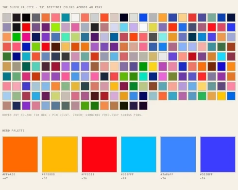 The Hypercolors super palette — 231 distinct colors across 48 pins — above its six-swatch hero palette